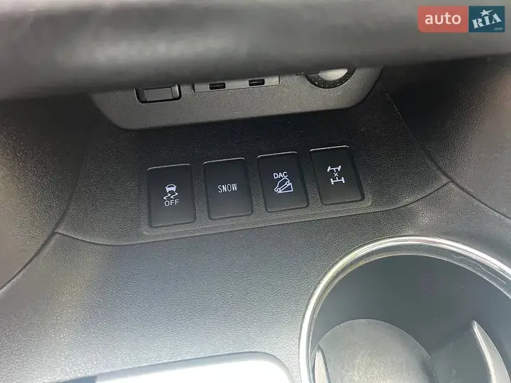 Toyota Highlander 2019 photo 3