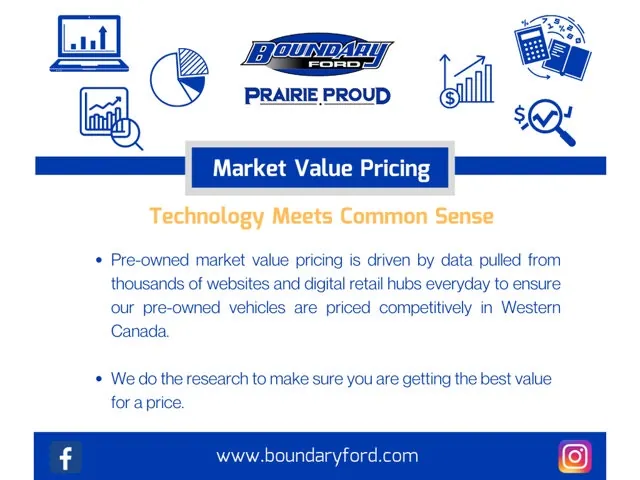 Ford Bronco Sport 2026 photo 3
