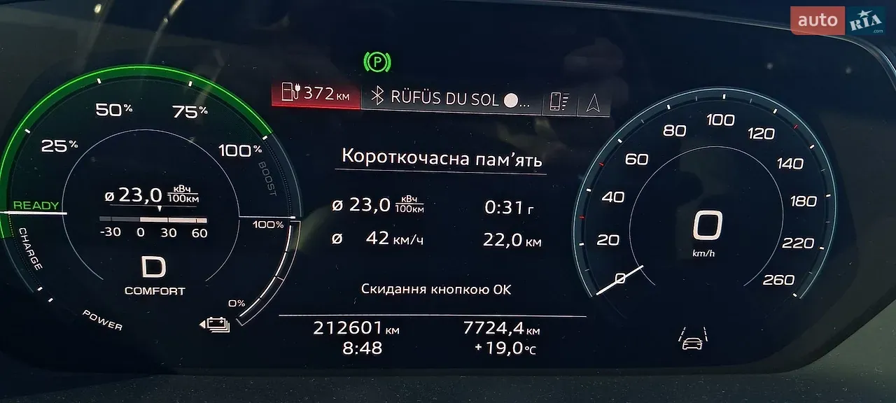 Audi E-Tron 2020 photo 2