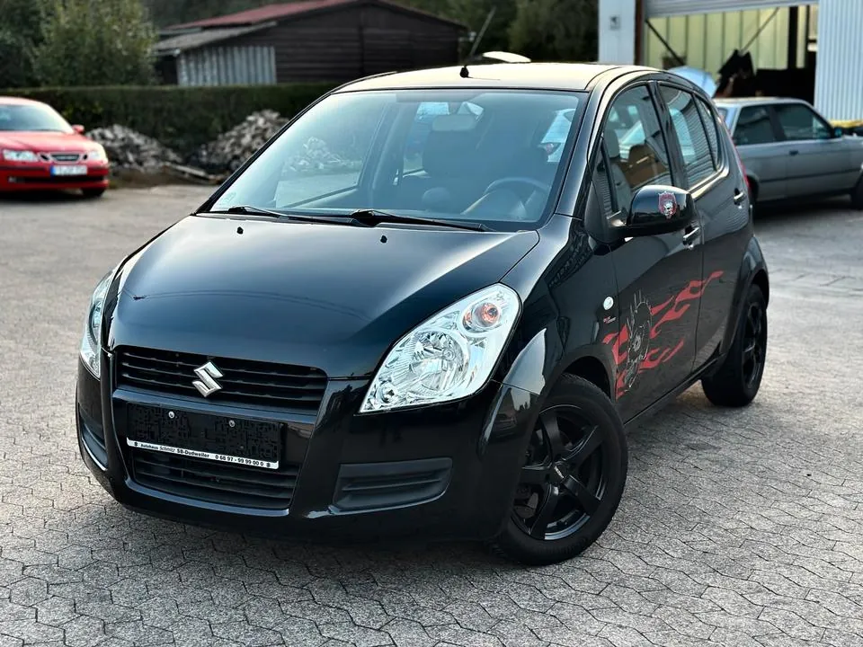 Suzuki Splash