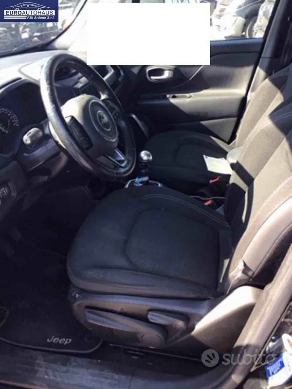 Jeep Renegade 2021 photo 3