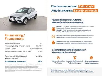 Seat Arona 2021 photo 2