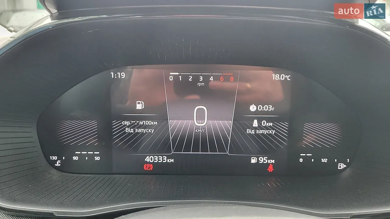 Skoda Fabia 2025 photo 2