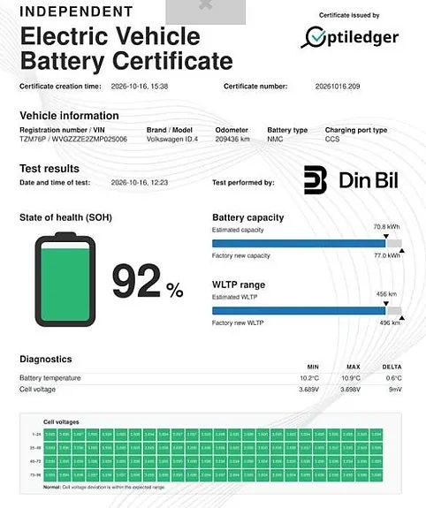 Volkswagen Id.4 2021 photo 2