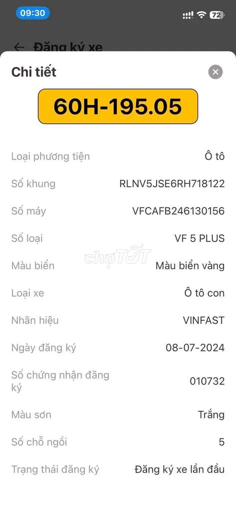 Vinfast Vf5 Plus