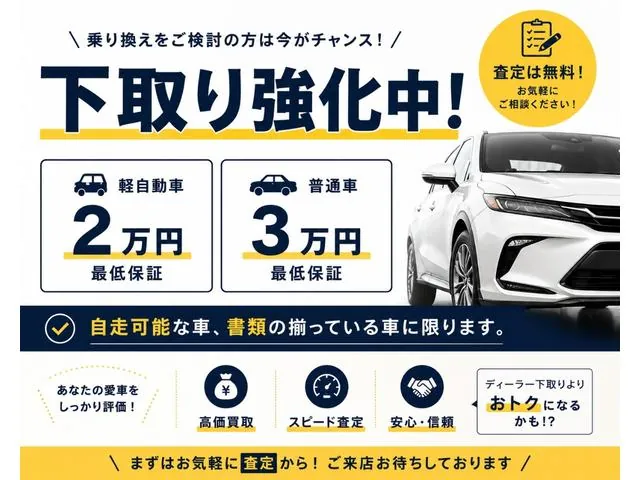 Toyota Porte G 2018 photo 5