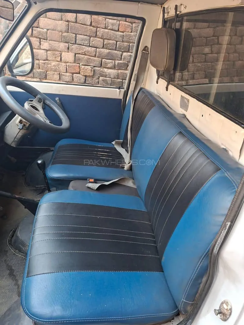 Suzuki Ravi