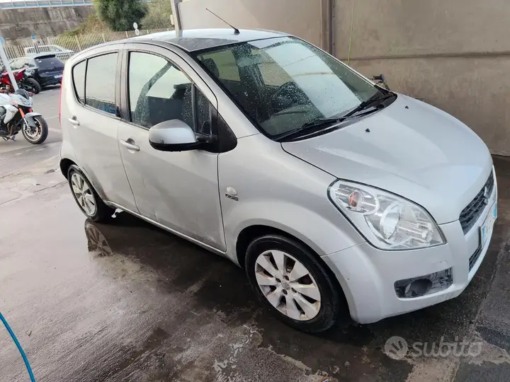 Suzuki Splash