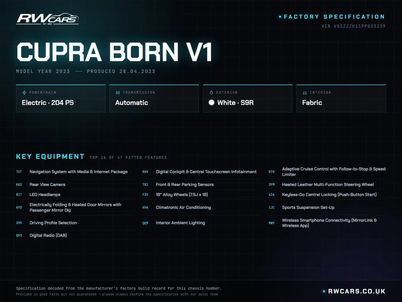 Cupra Born 2023 photo 5
