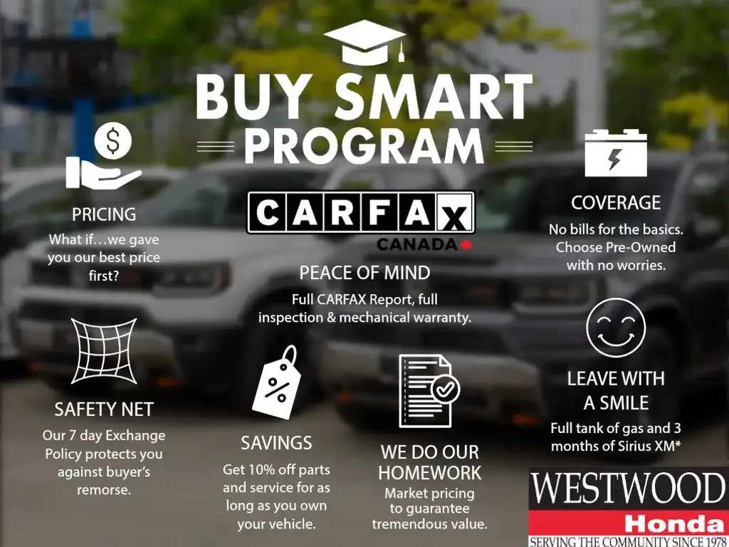 Honda Fit 2019 photo 3
