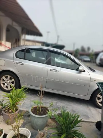 Proton Persona
