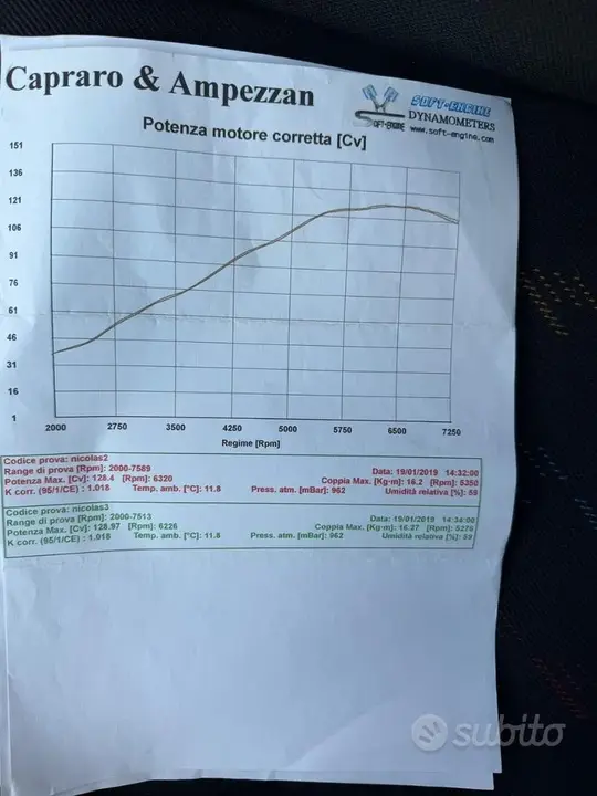 Peugeot 106 1999 photo 5