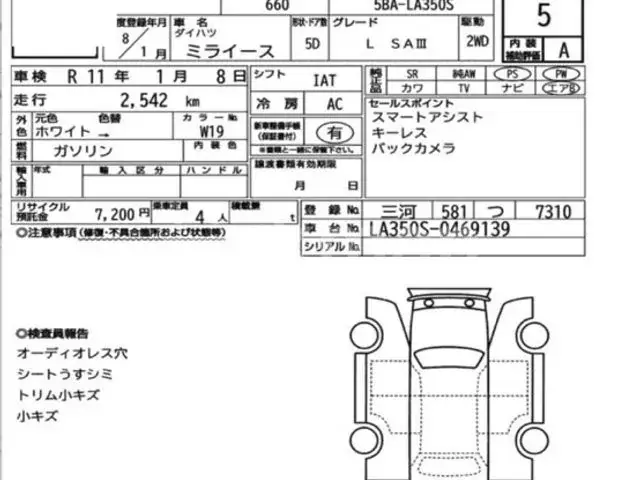 Daihatsu Mira 2025 photo 5
