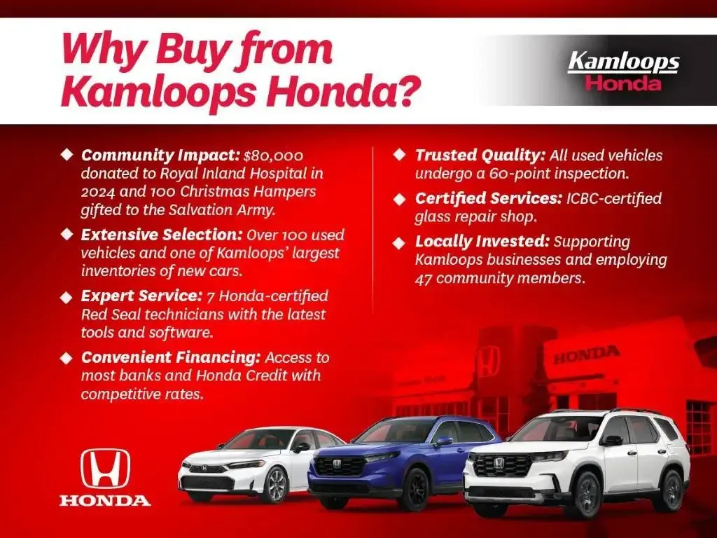 Honda Civic 2026 photo 3