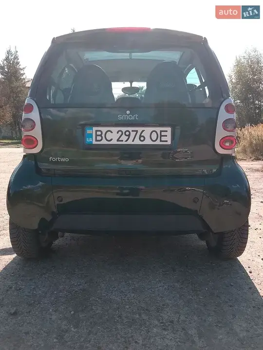 Smart Fortwo