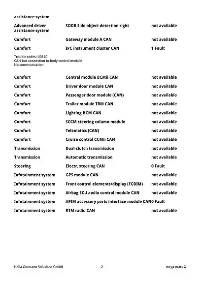 Ford Transit Courier 2021 photo 2