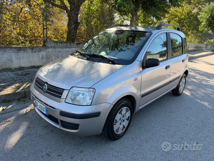 Fiat Panda