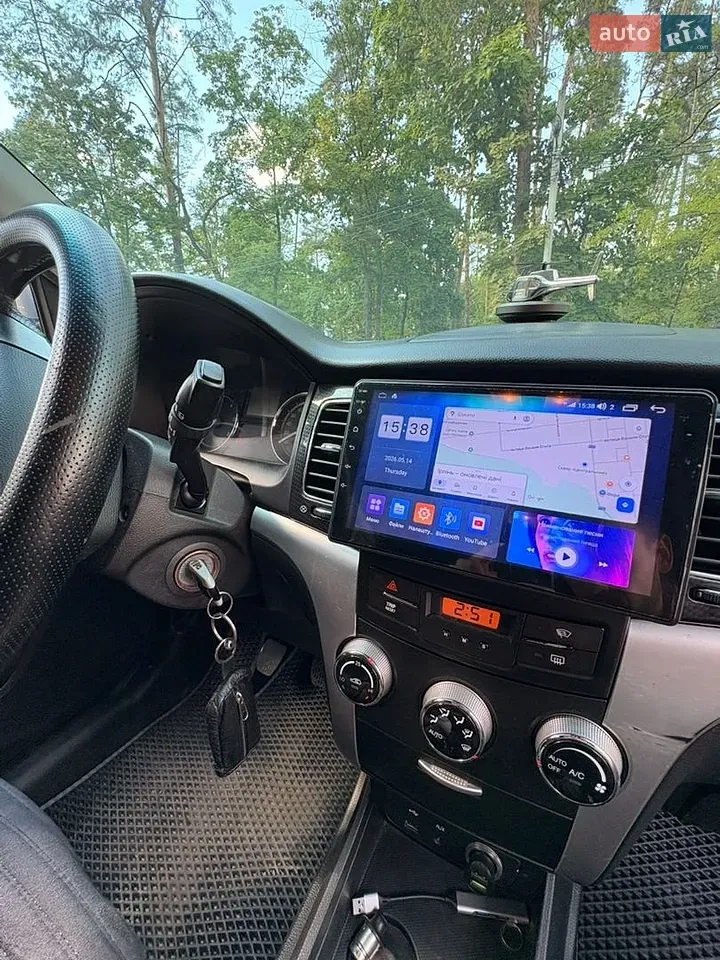 KG Mobility Korando