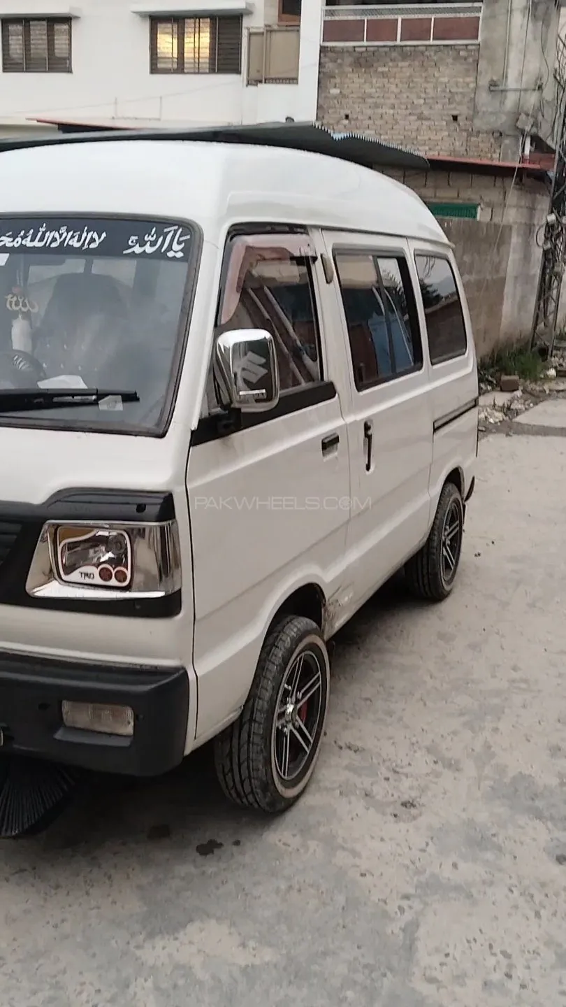 Suzuki Bolan