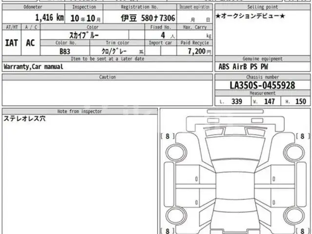 Daihatsu Mira 2025 photo 5
