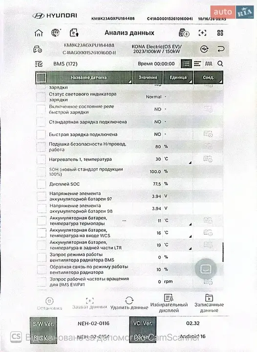 Hyundai Kona 2023 photo 2