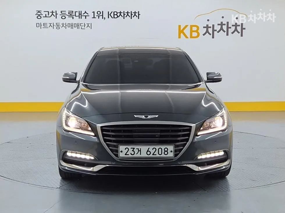 Genesis G80