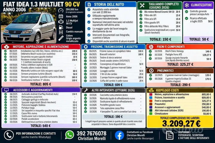 Fiat Idea