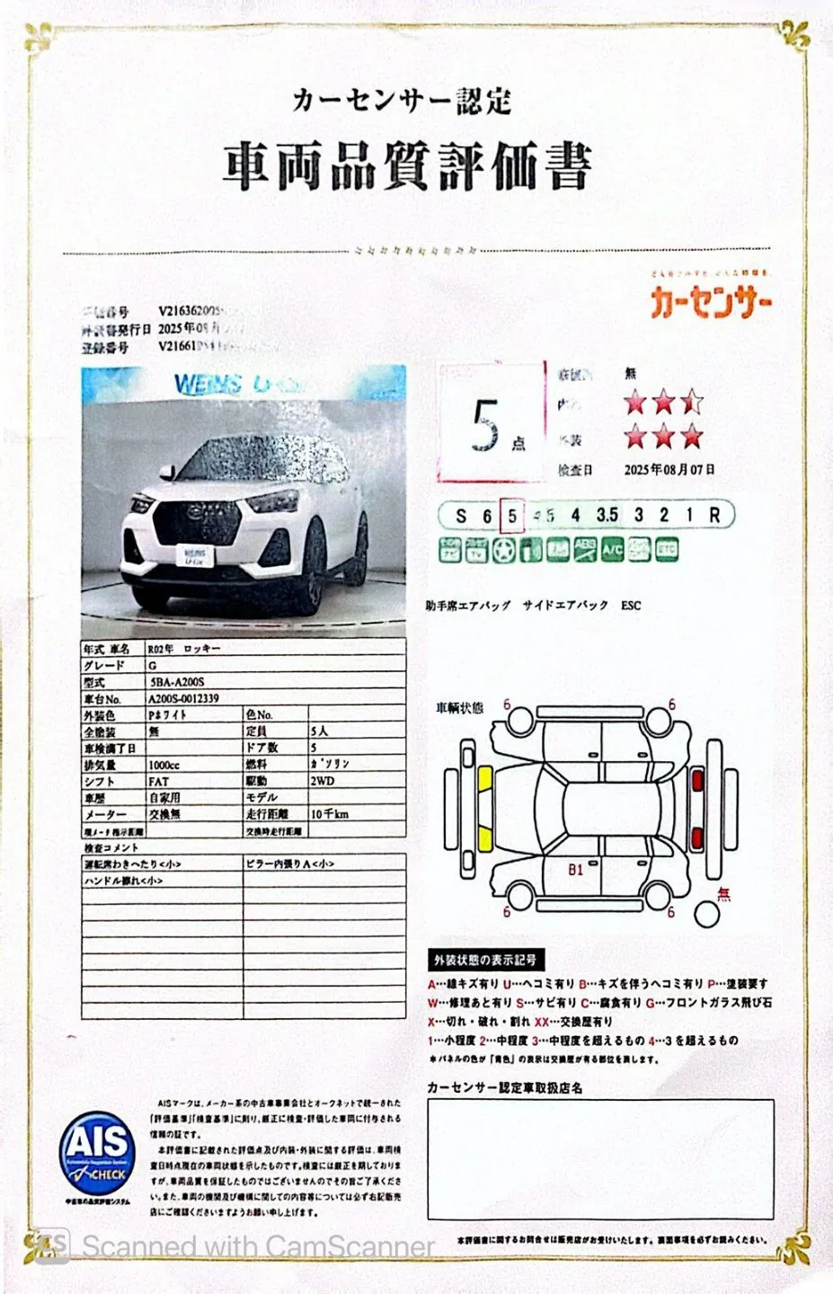Daihatsu Rocky