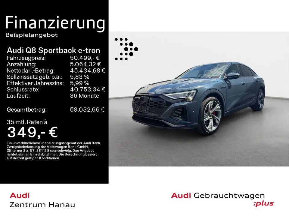 Audi Q8 E-Tron Sportback