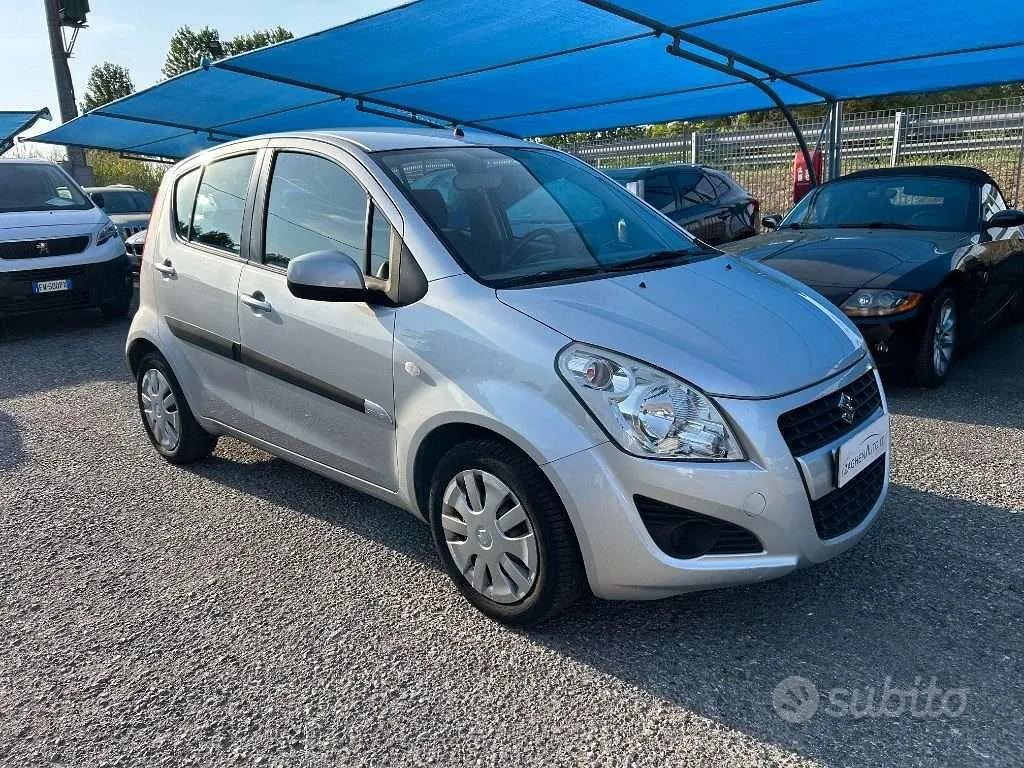Suzuki Splash