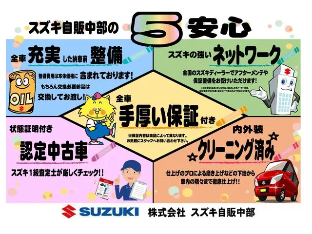 Suzuki Solio 2018 photo 5