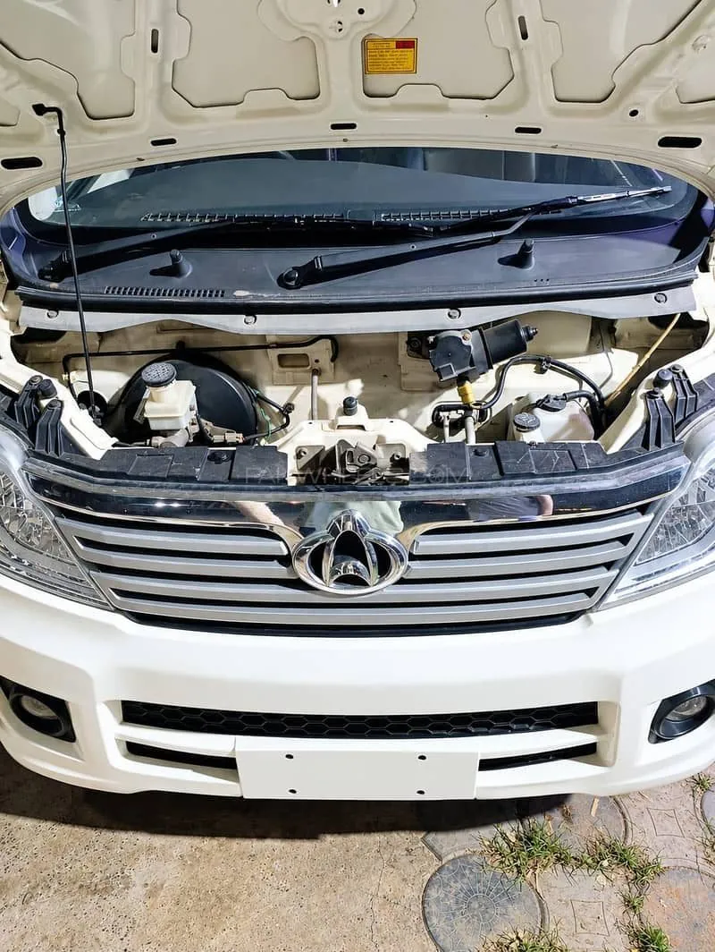 Changan Karvaan
