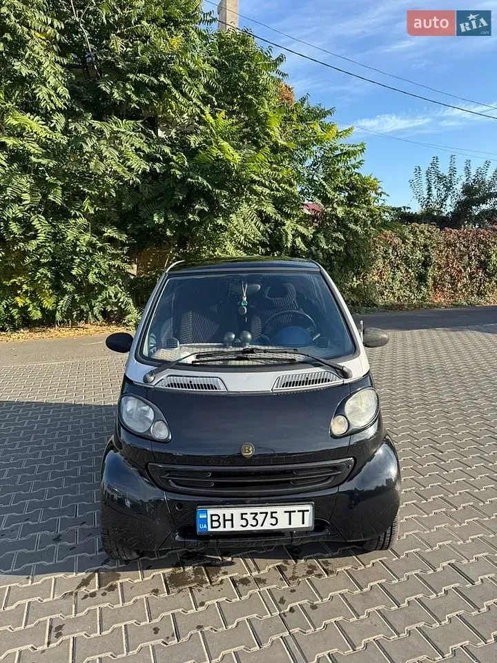 Renault Kwid 1999 photo 2