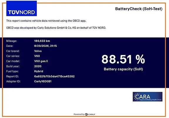 Volvo V60 2020 photo 2