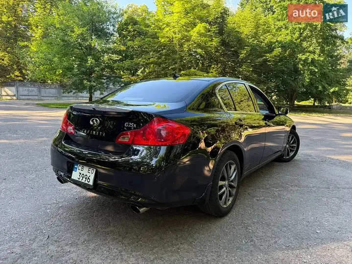 Infiniti G25