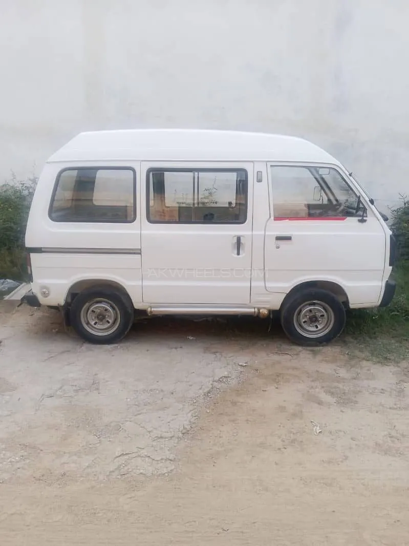 Suzuki Bolan