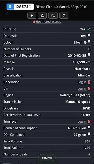 Nissan Pixo 2010 photo 5