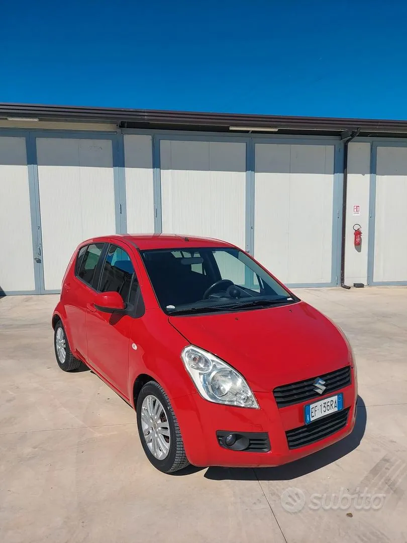 Suzuki Splash