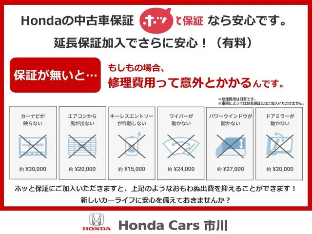 Honda Nx Boxcustom Turbo 2023 photo 5