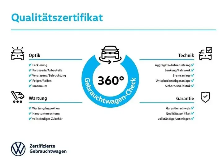 Volkswagen Golf 6