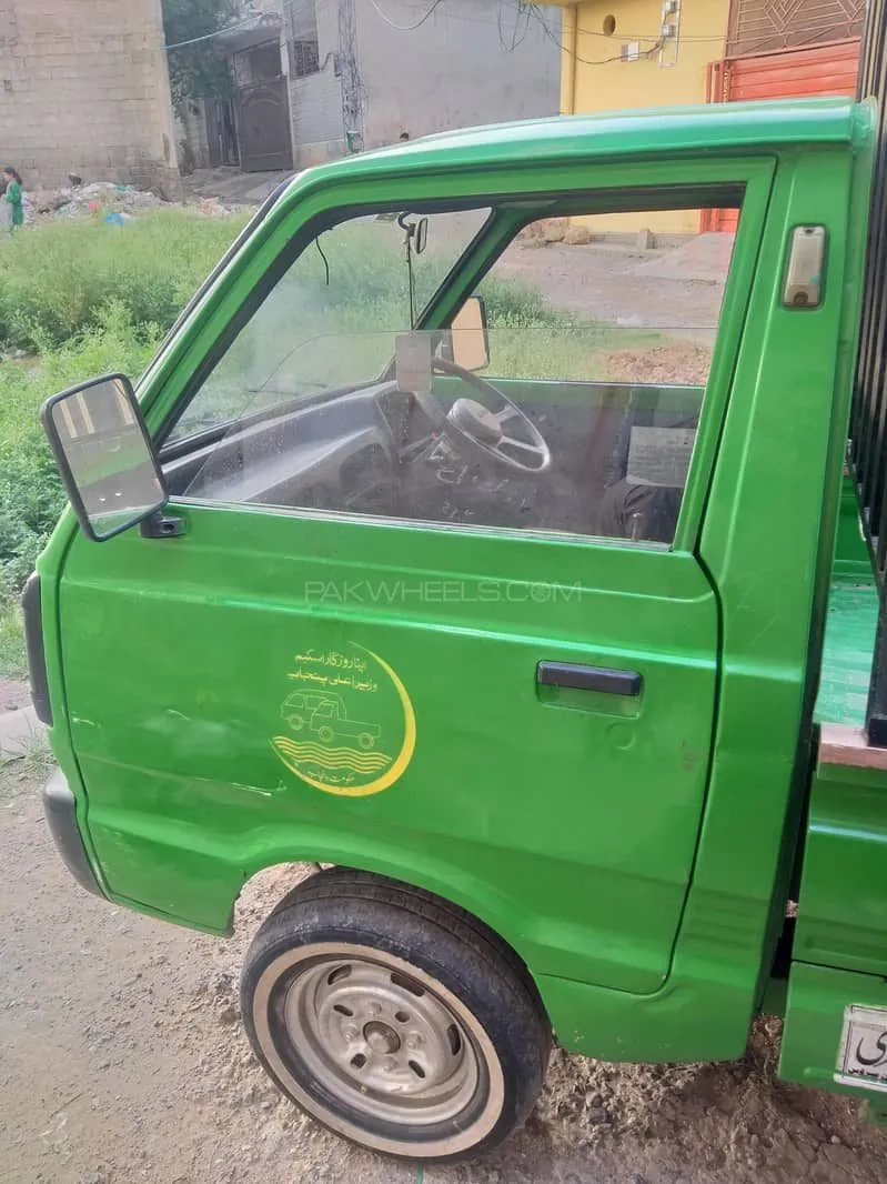 Suzuki Ravi