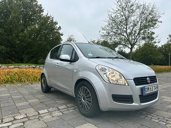 Suzuki Splash