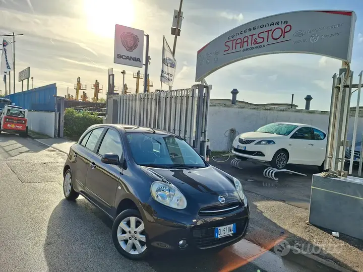 Nissan Micra