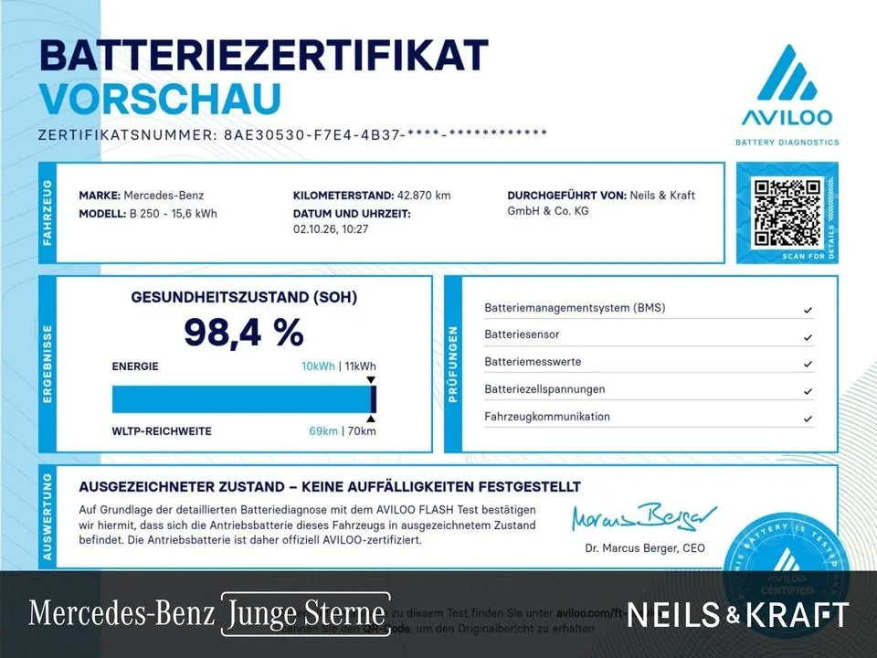 Mercedes-Benz B 250 E