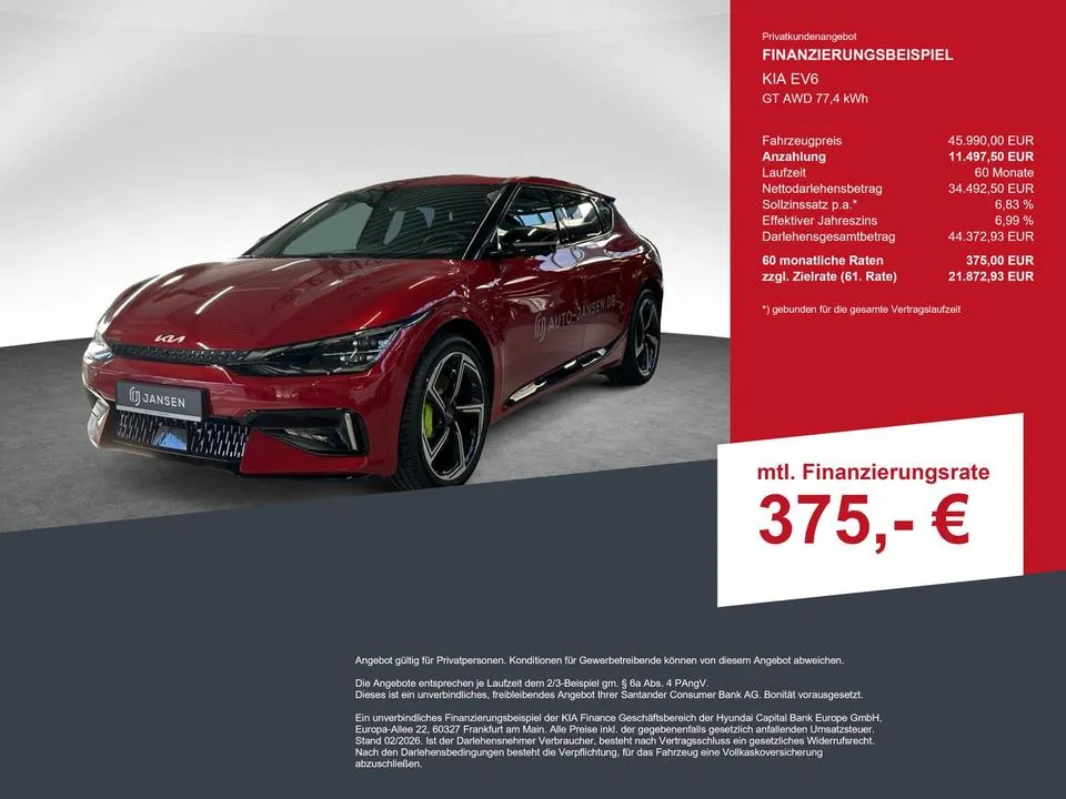 Kia Ev6