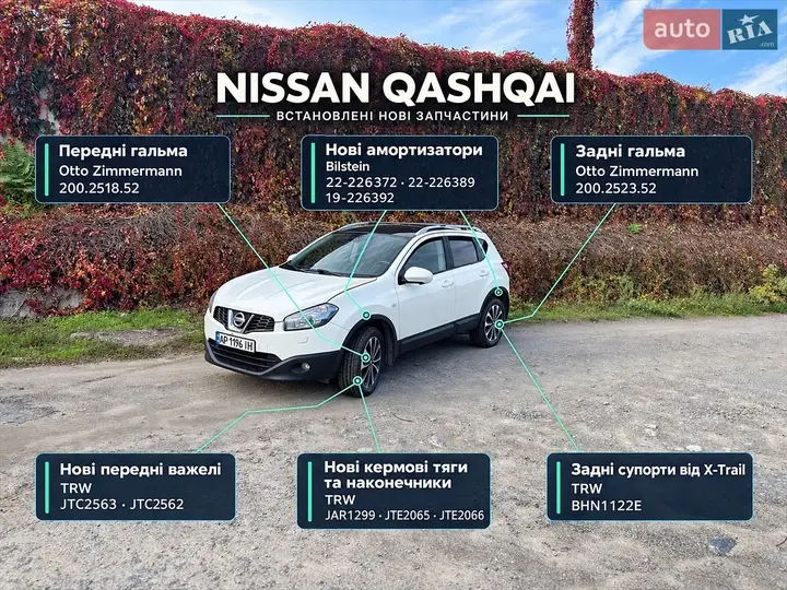 Nissan Qashqai 2012 photo 2