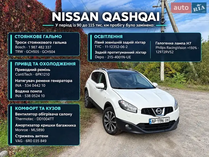 Nissan Qashqai 2012 photo 3