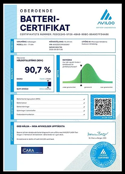 Volkswagen Id.4 2023 photo 2