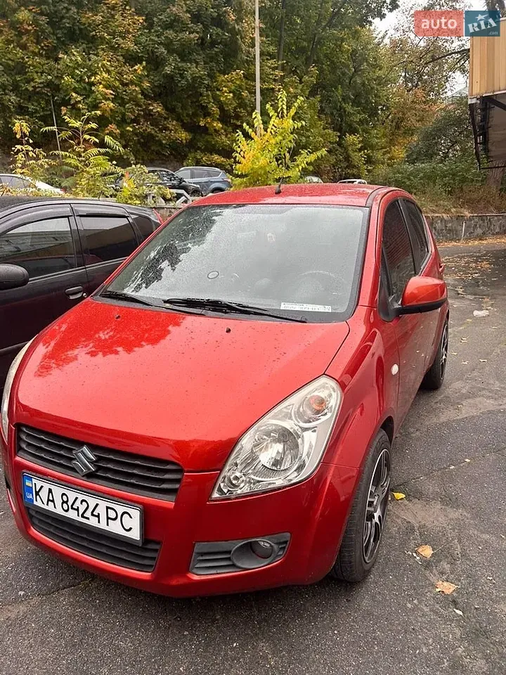 Suzuki Splash