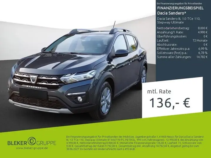 Dacia Sandero Iii